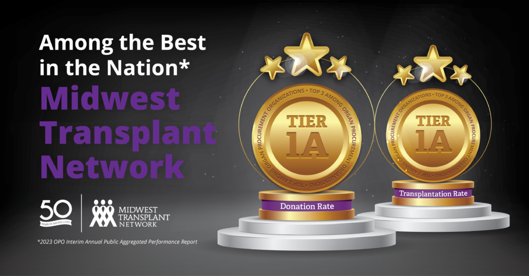 Among the Best in the Nation* Midwest Transplant Network